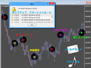 PLATINUM TURBO FX・4つの方法で知らせ.PNG