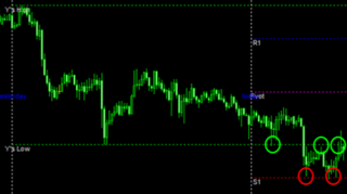 PLATINUM TURBO FX・特典インジケーター2.PNG